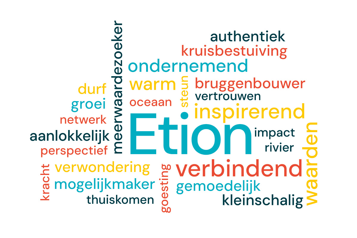 #75 Etion Woordenwolk