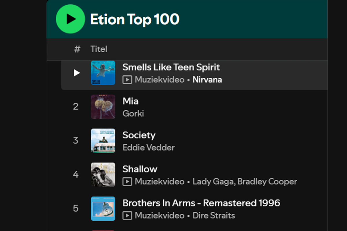 #29 De Etion Top 100